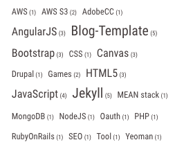 A Liquid Tag-Cloud for Jekyll Blogs lead-image